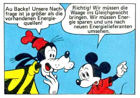 Comic Energie Angebot Nachfrage Micky Maus und Goofy